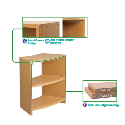 Sweep Shelf 28" w/ Two Shelves