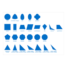 Geometric Cabinet Control Chart