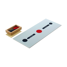 Reading Analysis, First Chart and Box