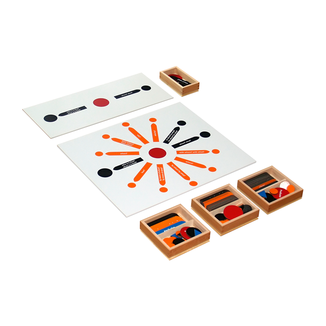 Reading / Sentence Analysis Set