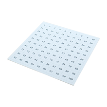 Control Chart for Hundred Board