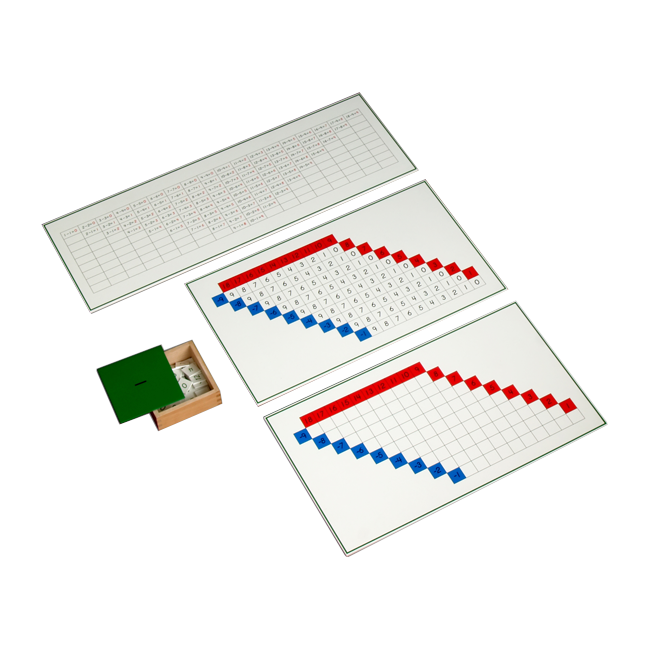 Subtraction Working Charts