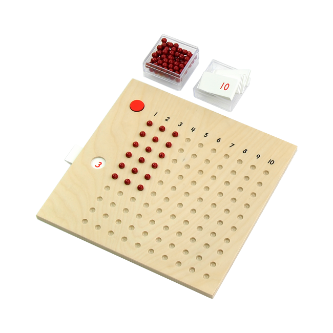 Multiplication Bead Board