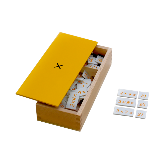 Multiplication Equations and Products Box