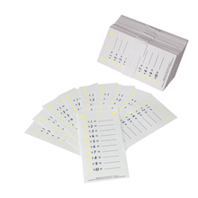 Multiplication Tables